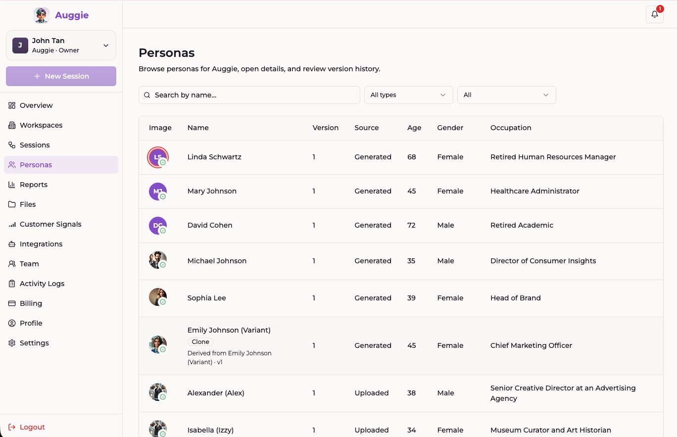 Auggie persona workspace — synthetic personas built from real brand signal.